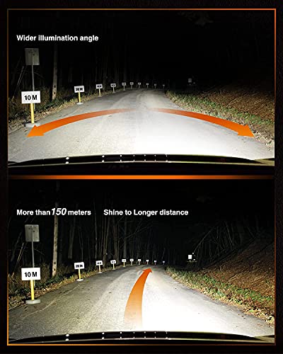 SEALIGHT 9007 HB5 Led Bulbs, 24xCSP Chips Dual Beam Super Bright Led Bulb 6000K White, Quick Installation Halogen Replacement, Packs of 2 SEALIGHT 9007 HB5 Led Bulbs, 24xCSP Chips Dual Beam Super Bright Led Bulb 6000K White, Quick Installation Halogen Replacement, Packs of 2
